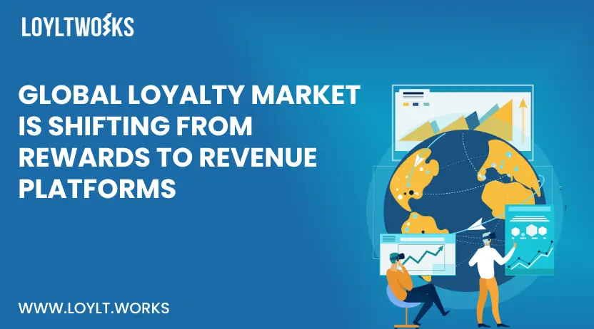 Cost of loyalty programs across B2B, manufacturing, FMCG, and BFSI industries.