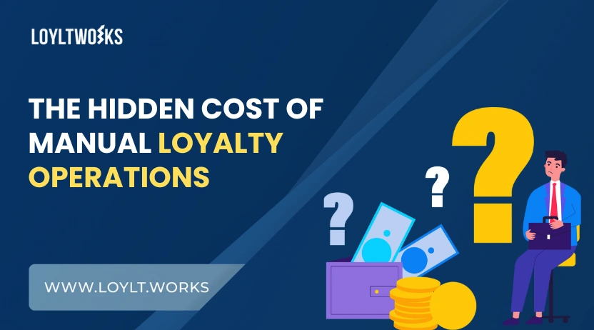 Infographic showing hidden costs of manual loyalty operations including manpower dependency, reward leakage, disputes, and compliance risks.