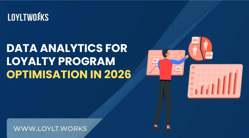 Dashboard showing data-driven loyalty program analytics for 2026, including partner behaviour insights, tier progression, invoice validation.