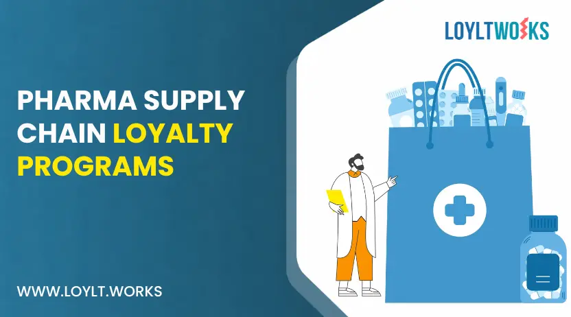  Multi-country loyalty program strategy framework showing global partner engagement, localized rewards, compliance management, and centralized technology platform across multiple regions.