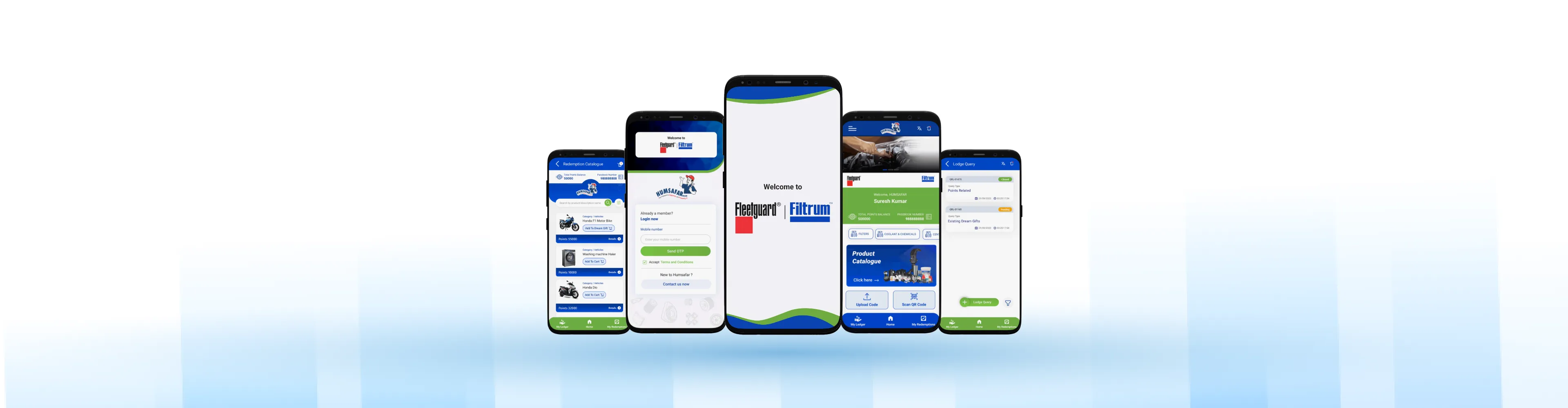 Incentive loyalty program case study