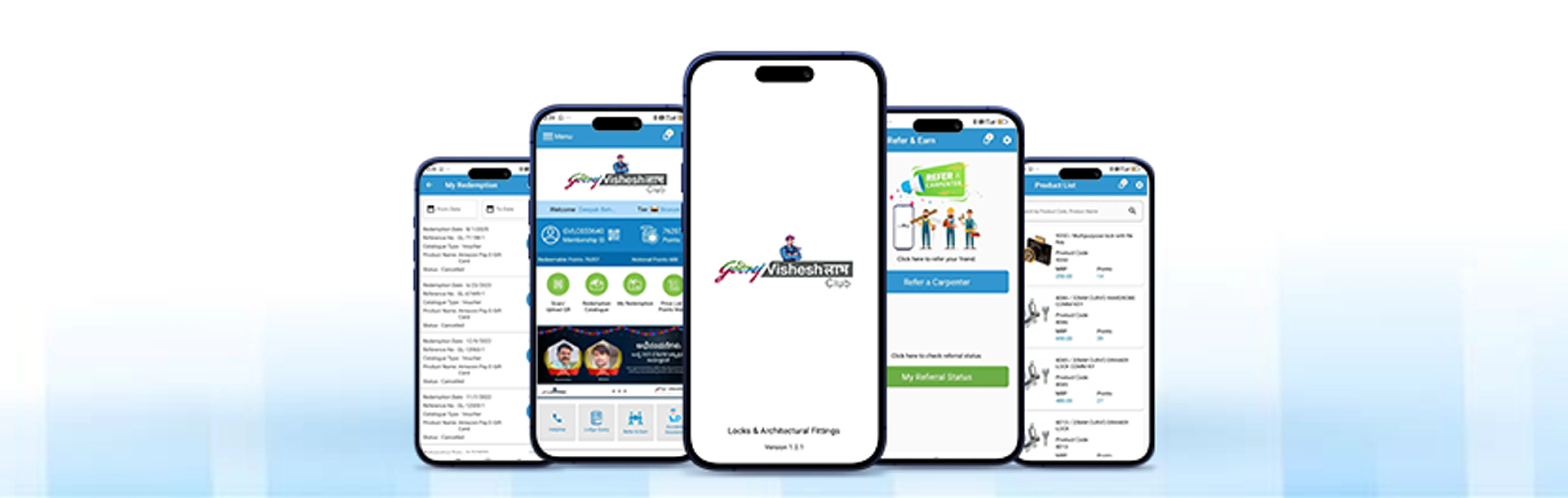 Incentive loyalty program case study