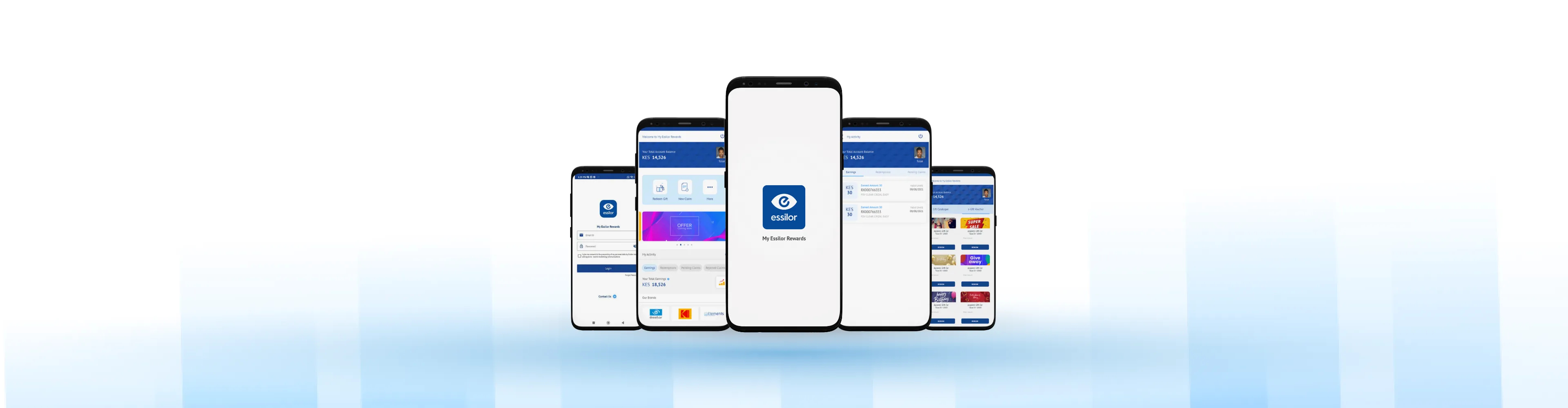 Incentive program case study