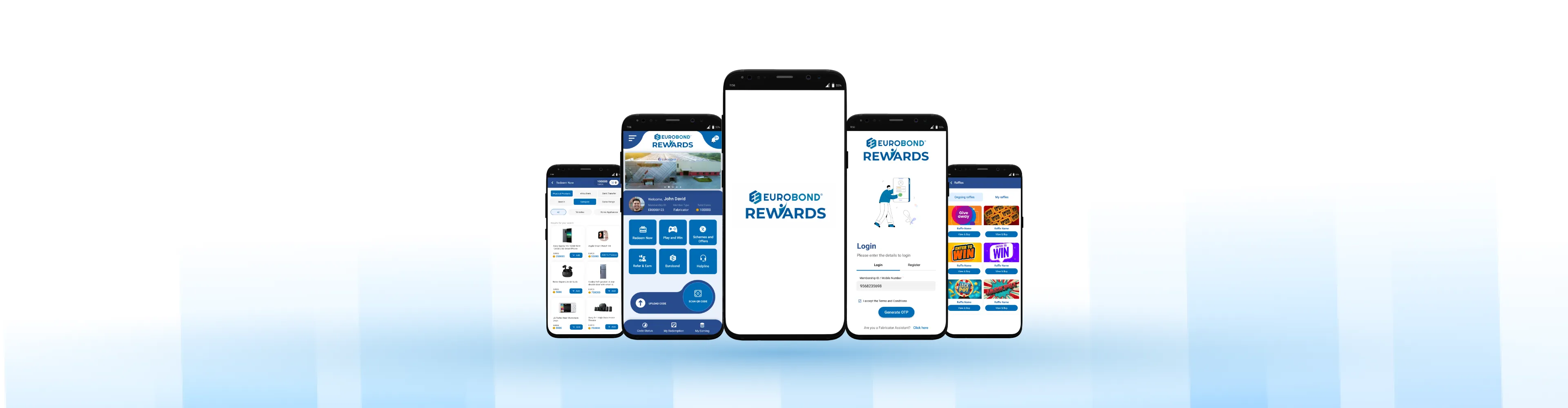 Incentive loyalty program case study