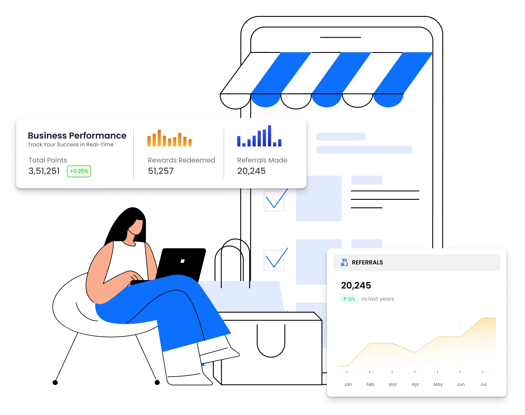 Tailored to Your Business Goals