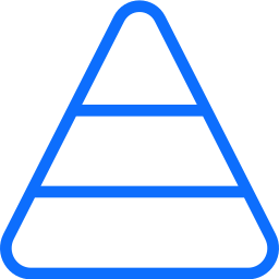 Tiered Recognition Levels