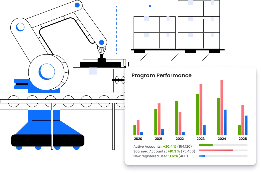 Furniture & Home Decor
