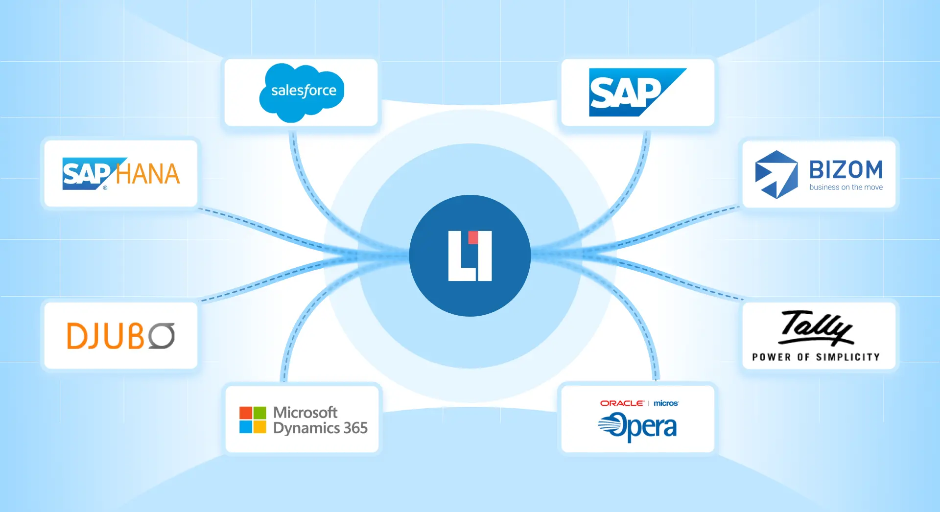 Seamlessly-Integrated