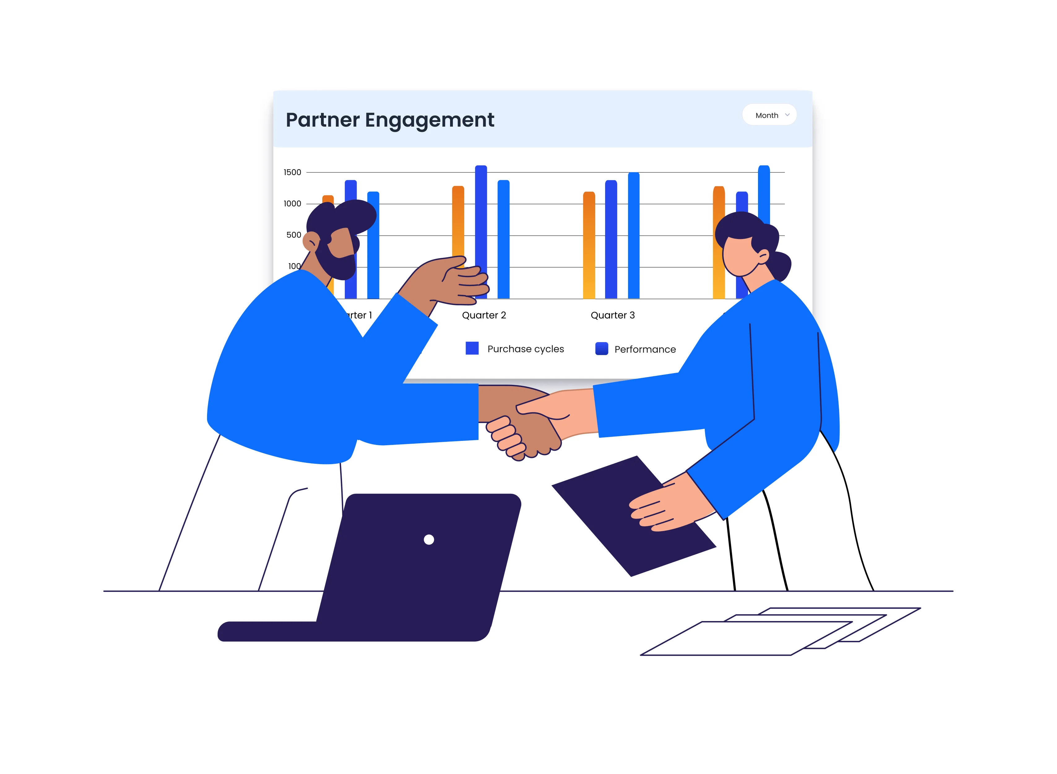 Partner Engagement Ecosystem