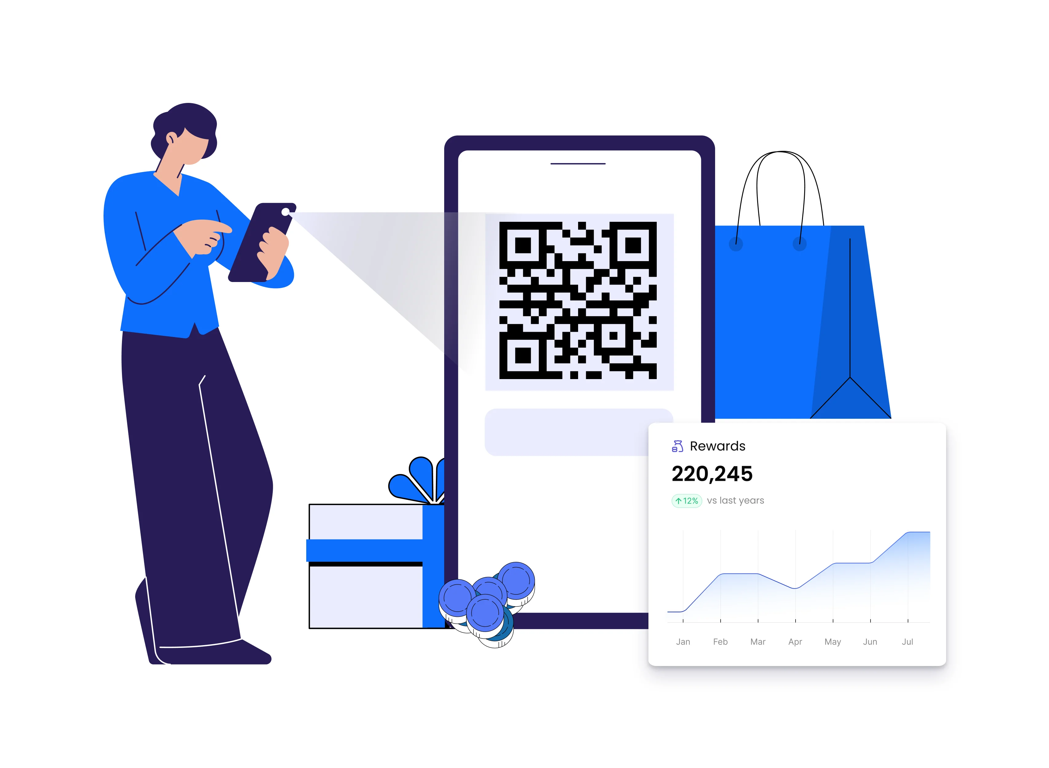 Scan-to-Earn Loyalty Program