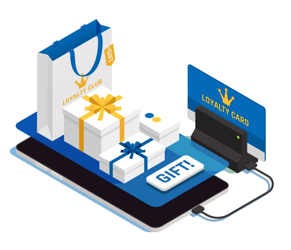 Loyltworks L1 Loyalty Platform